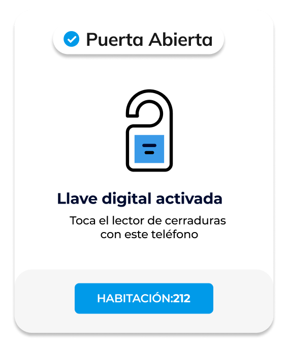 check in hoteles | Civitfun | check in hoteles | Civitfun