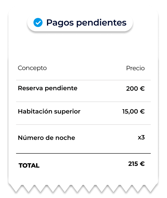 check in hoteles | Civitfun | check in hoteles | Civitfun