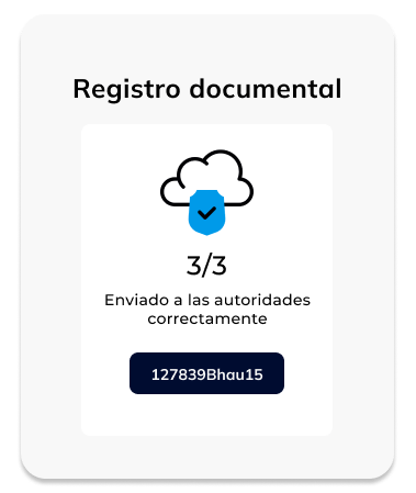 check in hoteles | Civitfun | check in hoteles | Civitfun