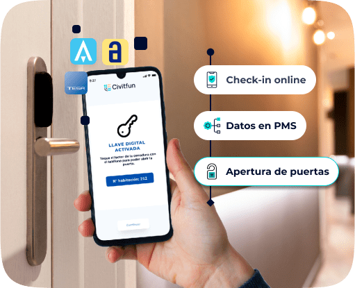 check in hoteles | Civitfun | check in hoteles | Civitfun