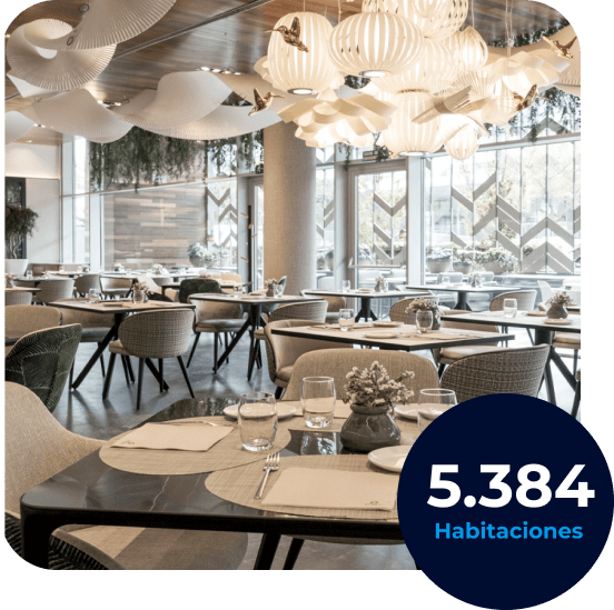 check in hoteles | Civitfun | check in hoteles | Civitfun