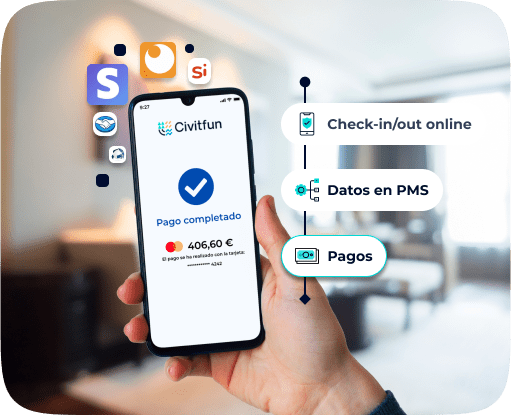 check in hoteles | Civitfun | check in hoteles | Civitfun
